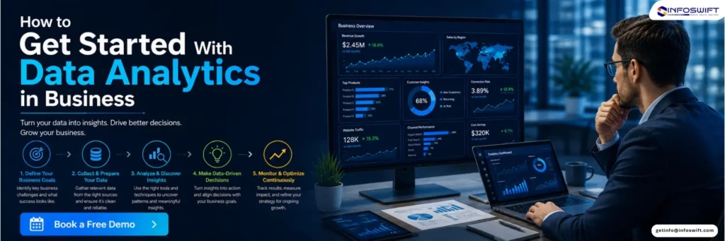infoswift - data analytics