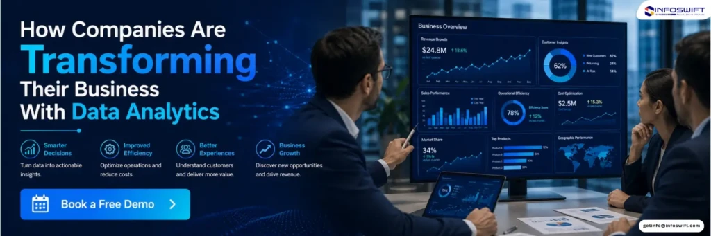 infoswift - data analytics solutions