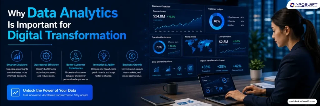 infoswift - data analytics