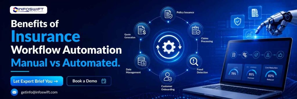 Insurance RPA software solutions by infoswift