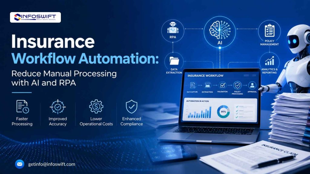 infoswift - Insurance RPA Software solutions