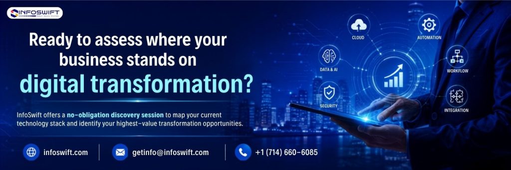 Infoswift _Digital Transformation services by infoswift