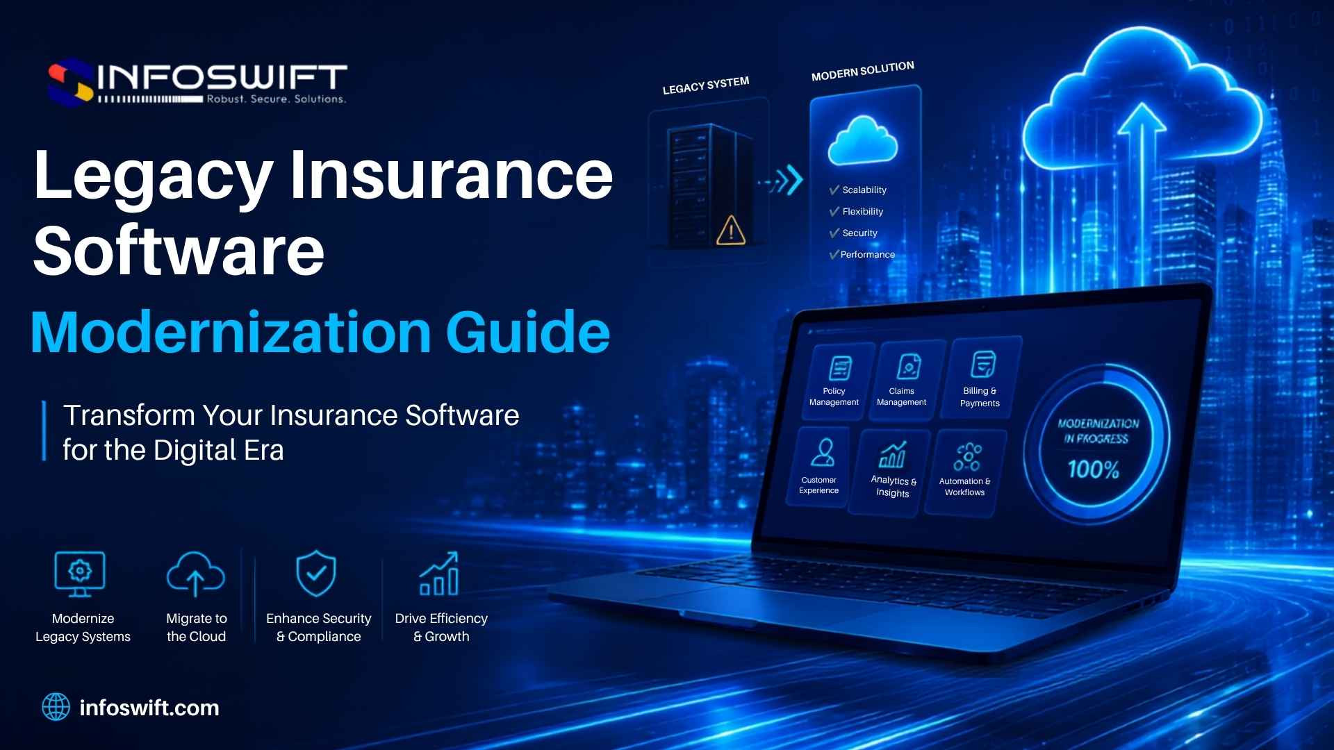 Legacy Insurance Software Modernization Guide