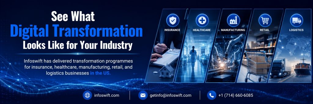 Infoswift custom software development in usa